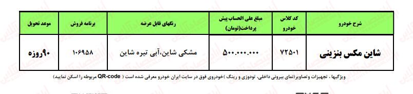 فوری ؛ آغاز ثبت نام اقساطی ایران خودرو / پیش فروش دنا، پژو ۲۰۷ و شاین مکس + لینک دی ۱۴۰۳