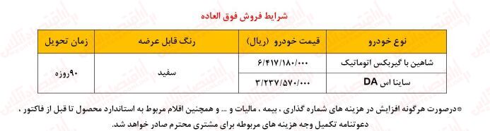 فوری ؛ آغاز ثبت نام سایپا بدون قرعه کشی / فروش فوق العاده کوییک، ساینا، شاهین و پراید وانت + لینک دی ۱۴۰۳