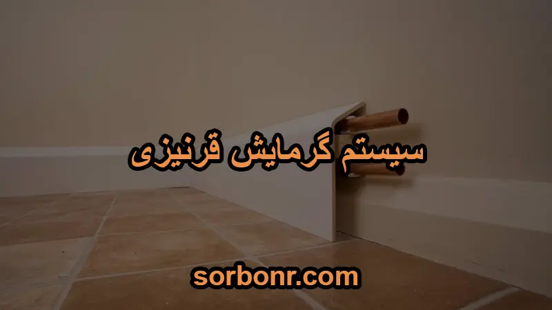 سیستم گرمایش قرنیزی
